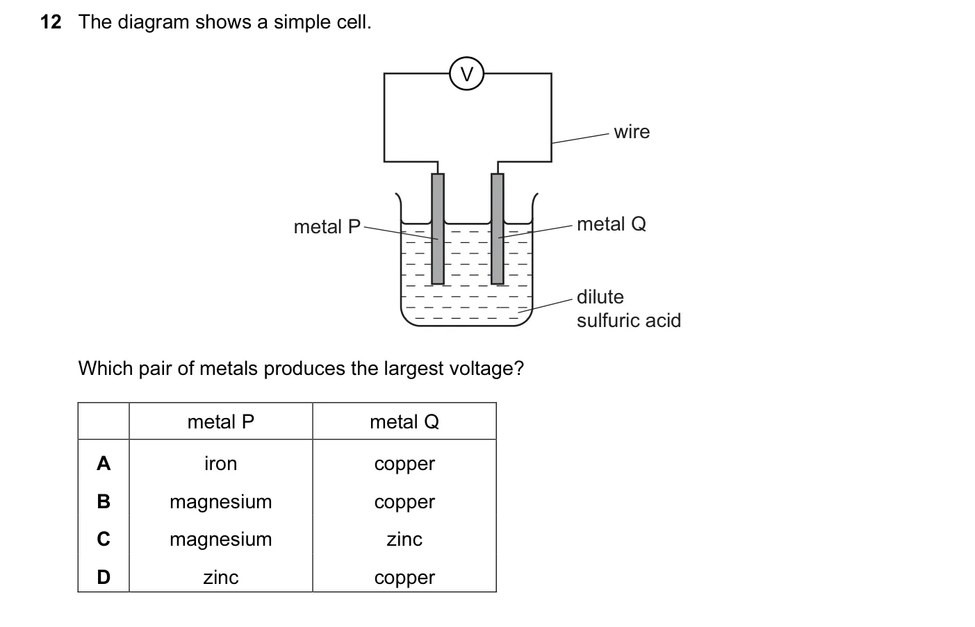 Question 12, June 2016, 0620 Paper 23