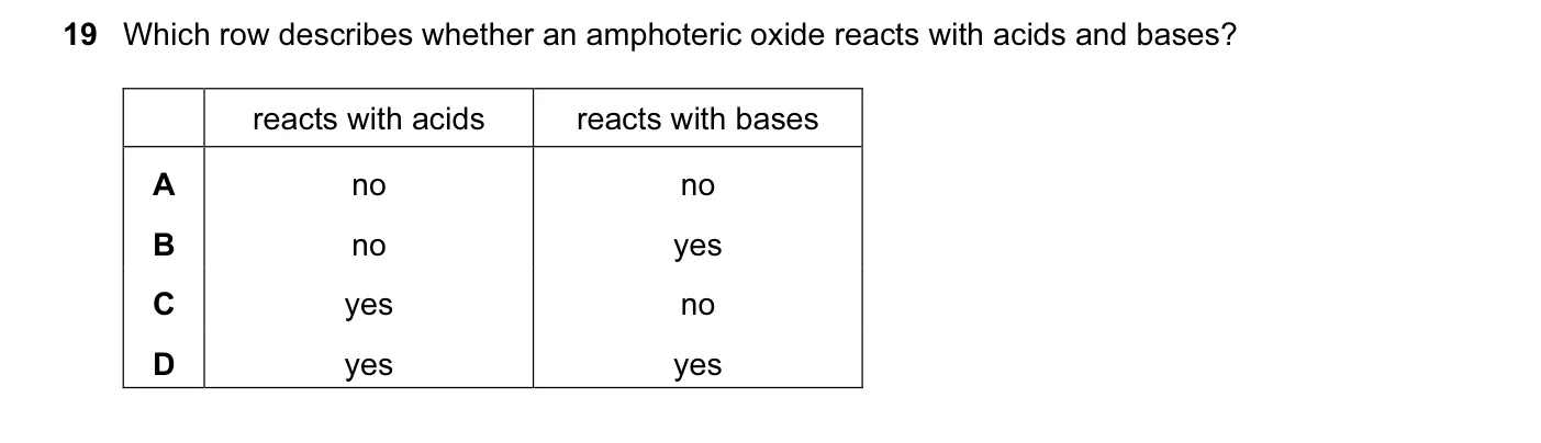 Question 19, June 2016, 0620 Paper 23
