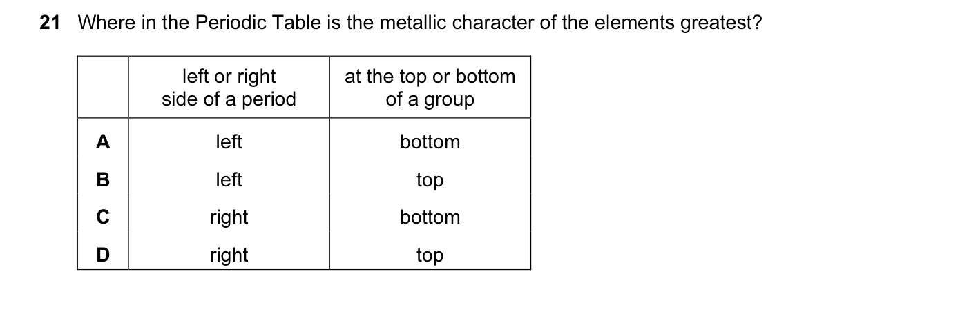 Question 21, June 2016, 0620 Paper 23