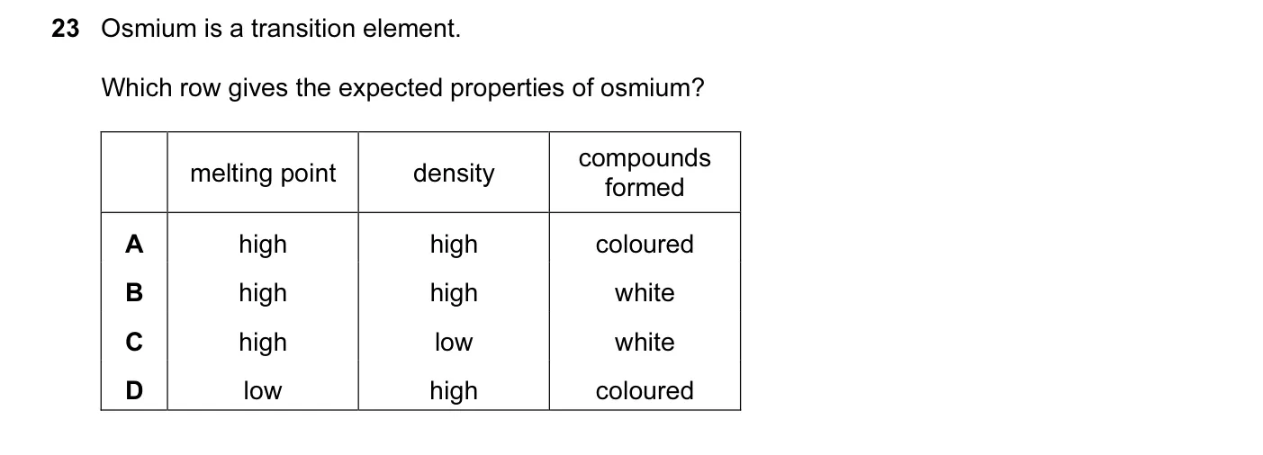 Question 23, June 2016, 0620 Paper 23