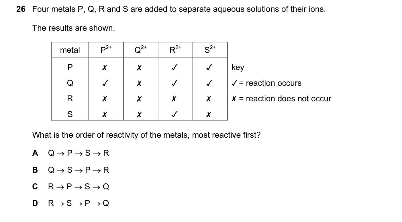 Question 26, June 2016, 0620 Paper 23