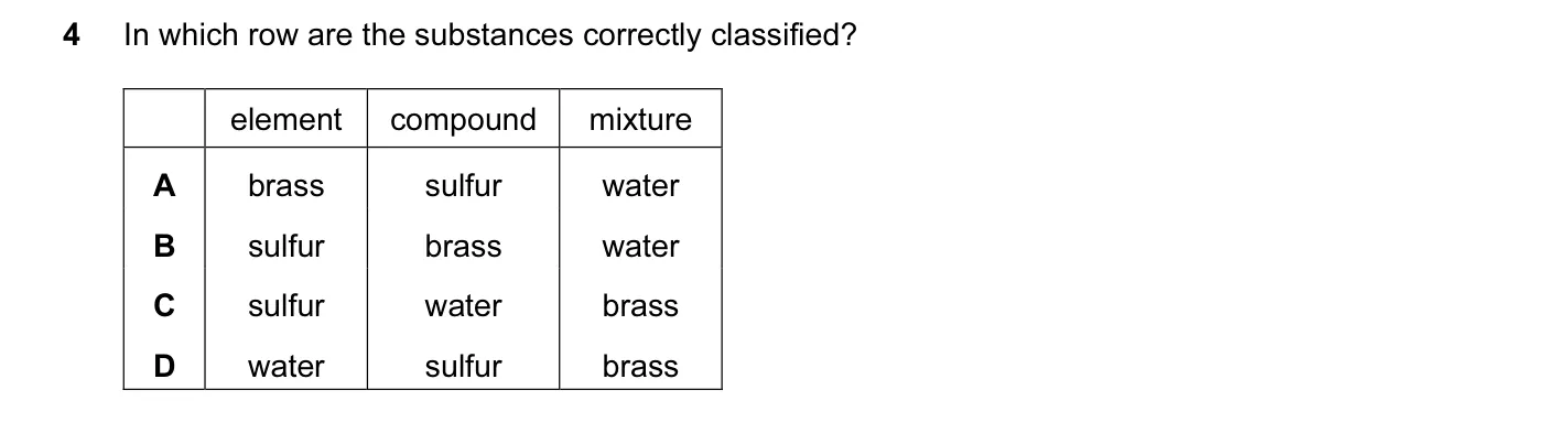 Question 4, March 2016, 0620 Paper 22