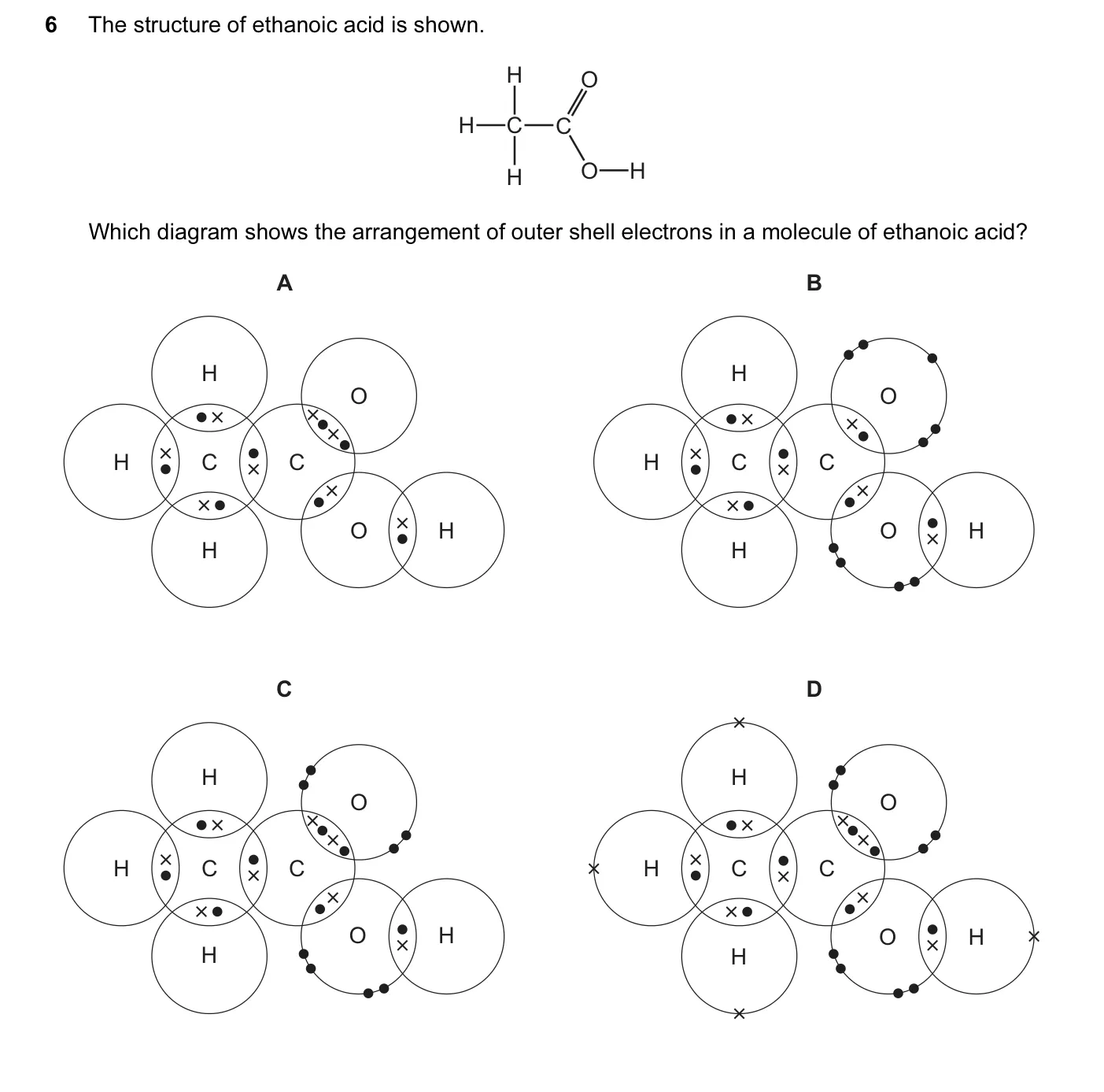 Question 6, November 2016, 0620 Paper 21