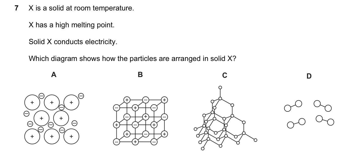 Question 7, November 2016, 0620 Paper 21