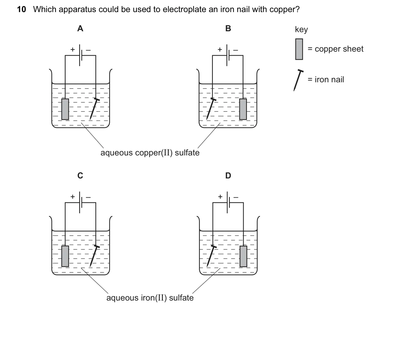 Question 10, November 2016, 0620 Paper 21