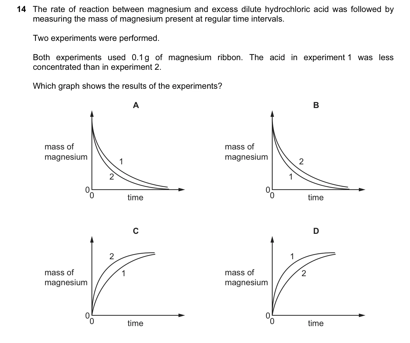 Question 14, November 2016, 0620 Paper 21