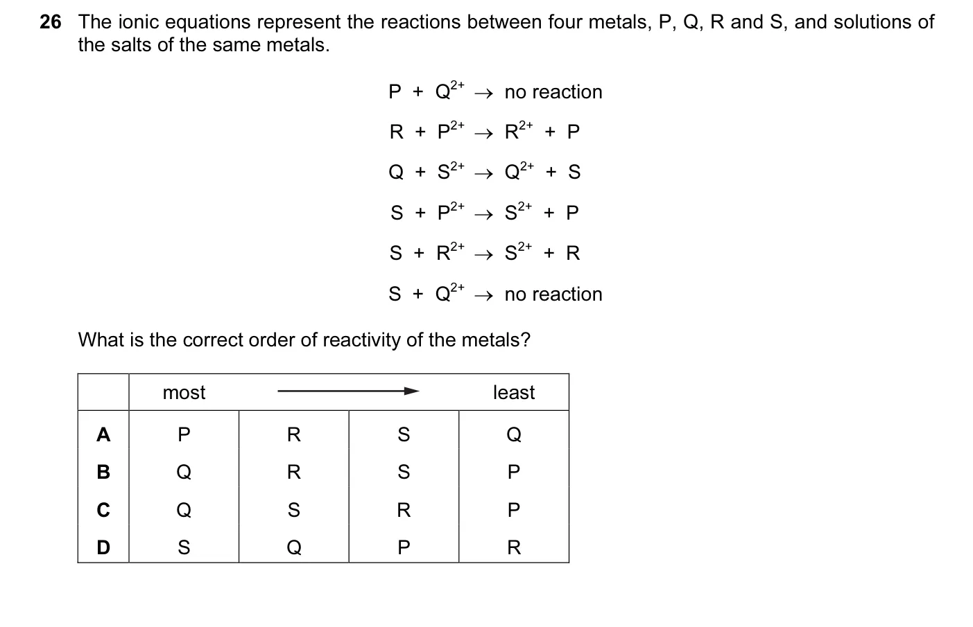 Question 26, November 2016, 0620 Paper 21