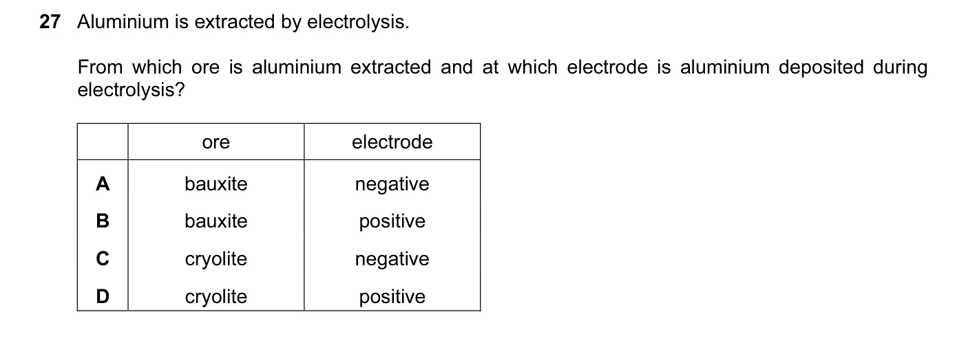 Question 27, November 2016, 0620 Paper 21