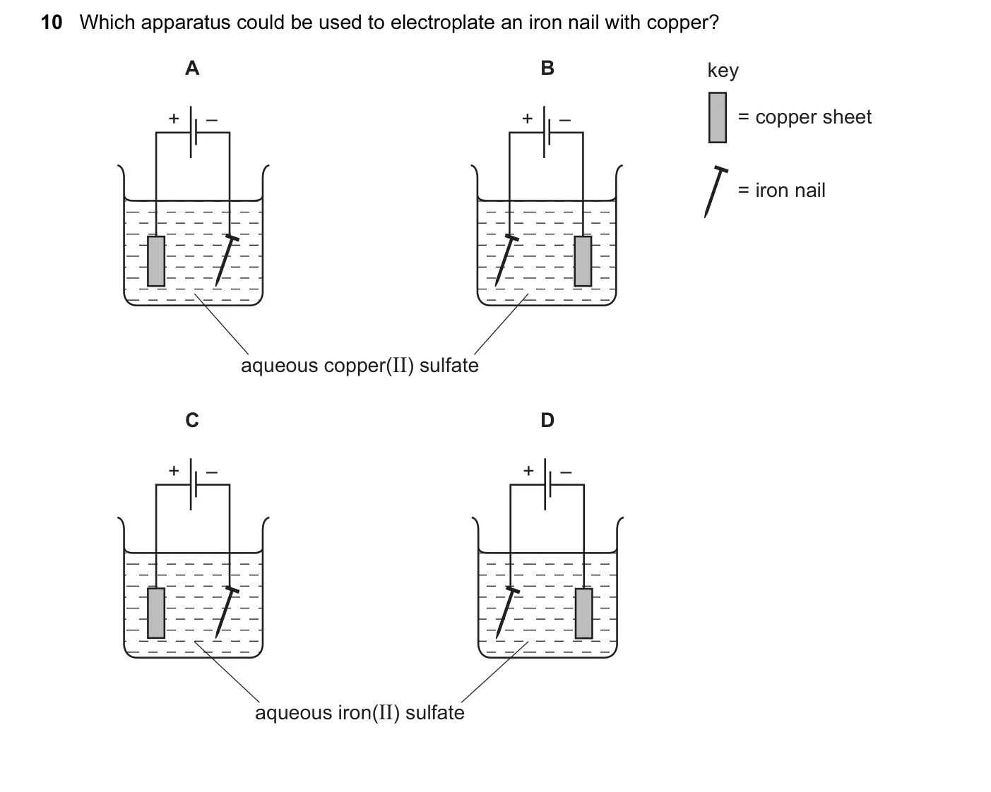 Question 10, November 2016, 0620 Paper 22