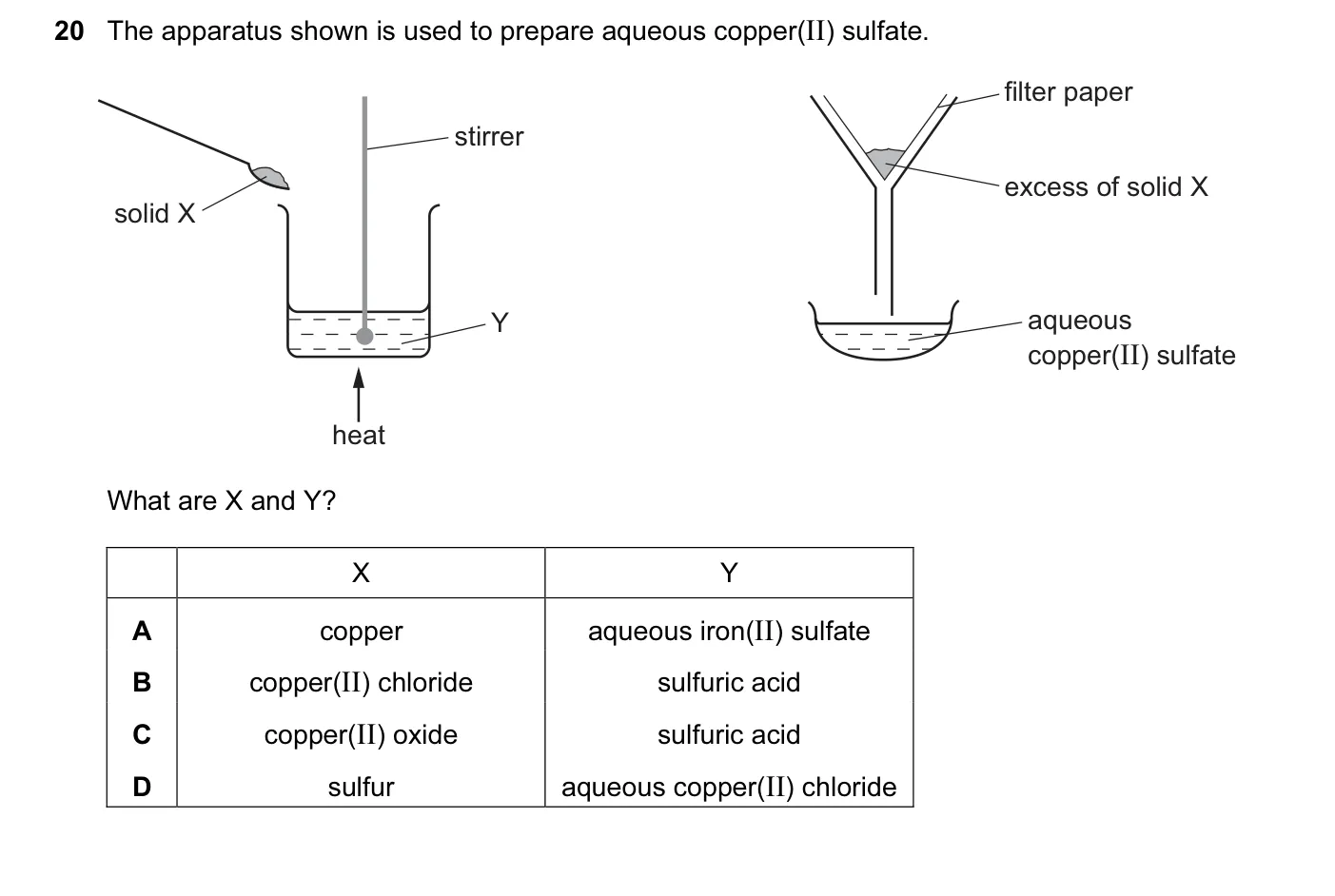 Question 20, November 2016, 0620 Paper 22