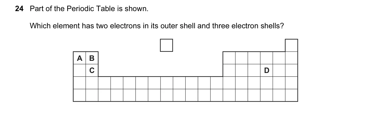 Question 24, November 2016, 0620 Paper 22