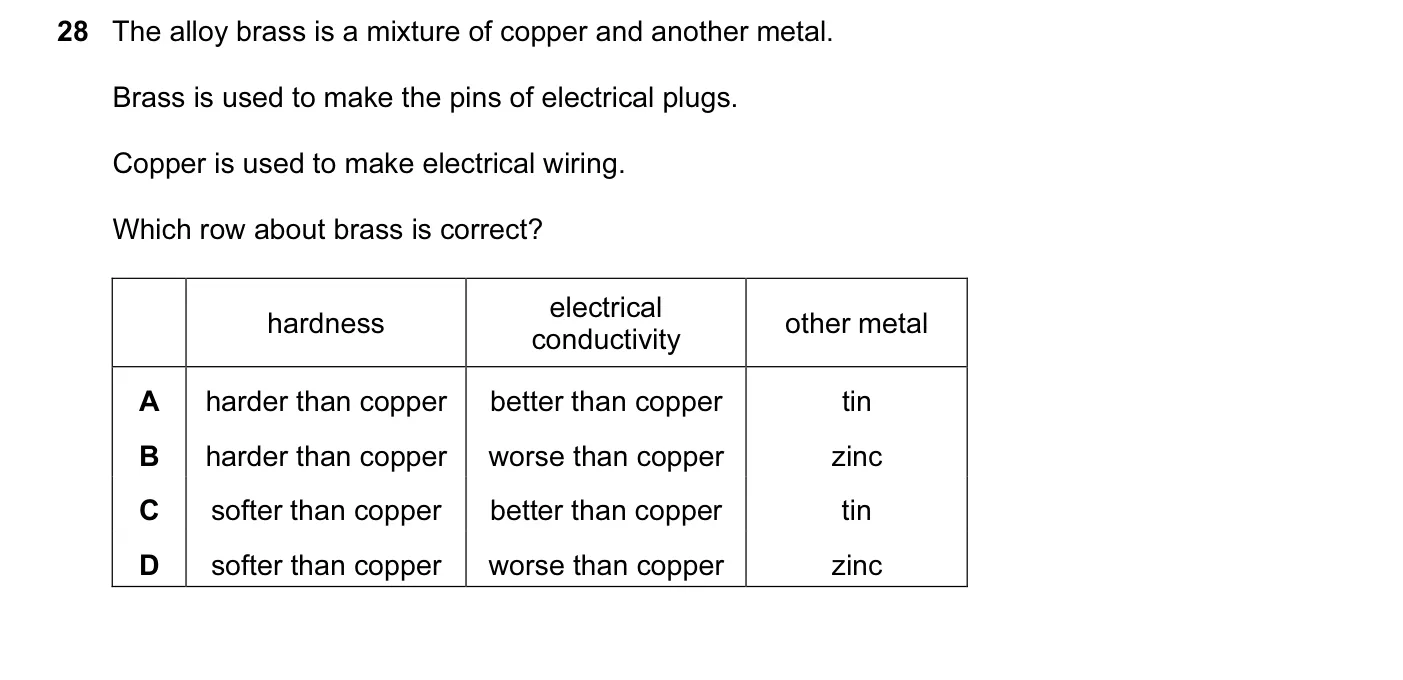 Question 28, November 2016, 0620 Paper 22