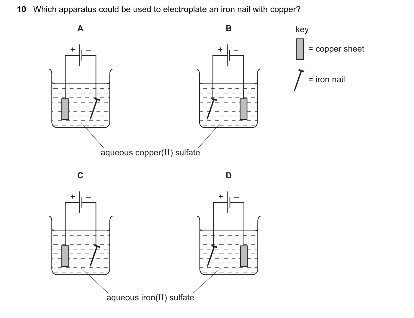 Question 10, November 2016, 0620 Paper 23