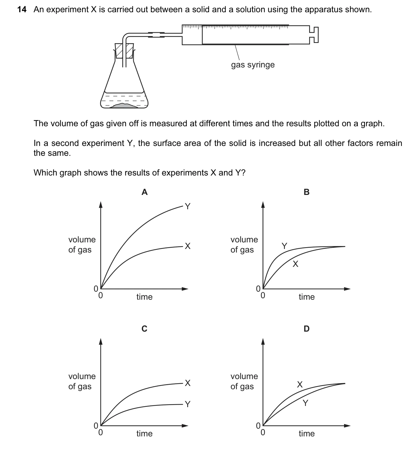 Question 14, November 2016, 0620 Paper 23