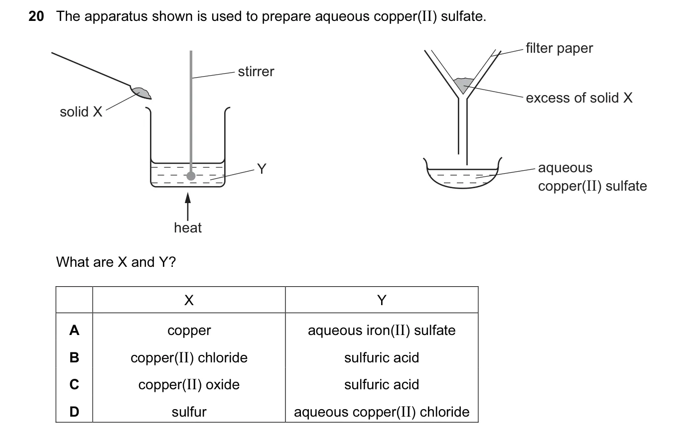 Question 20, November 2016, 0620 Paper 23