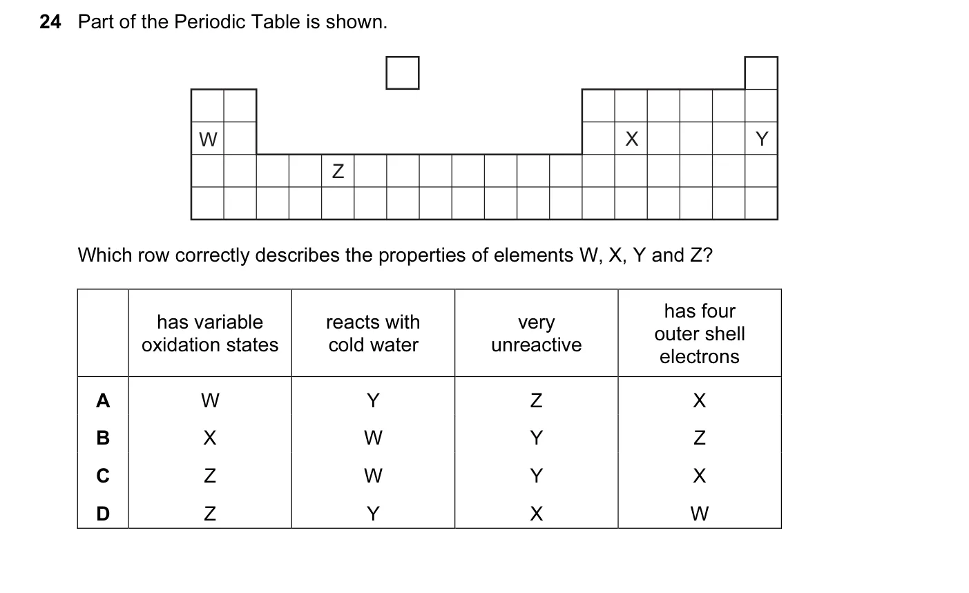 Question 24, November 2016, 0620 Paper 23