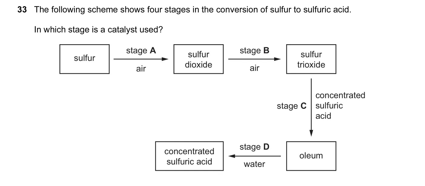 Question 33, November 2016, 0620 Paper 23