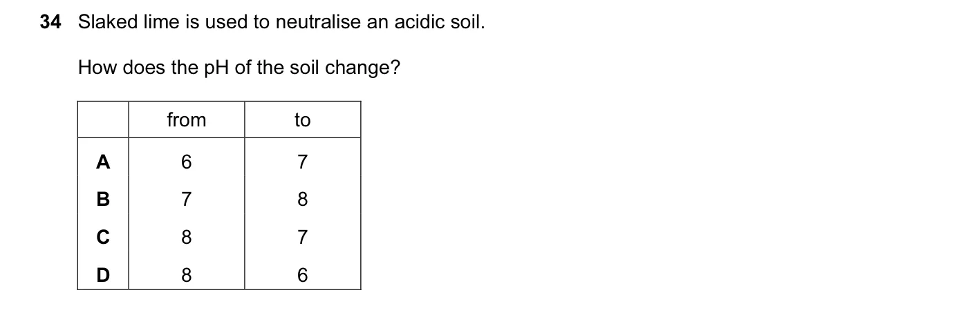Question 34, November 2016, 0620 Paper 23