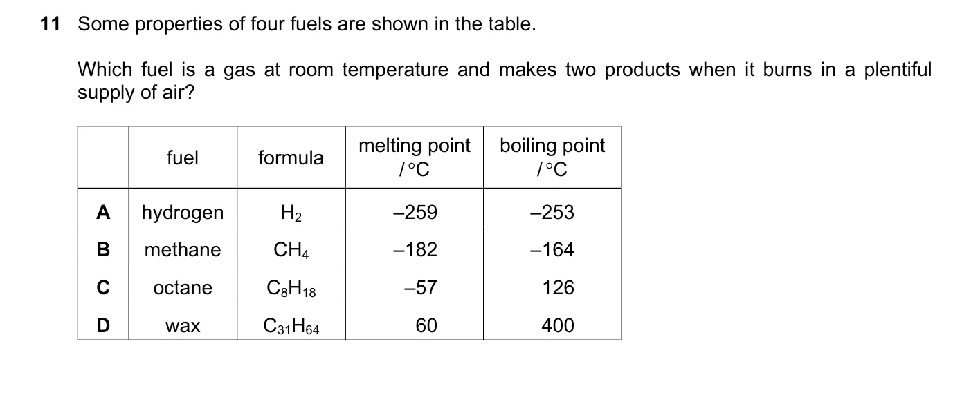 Question 11, June 2017, 0620 Paper 21