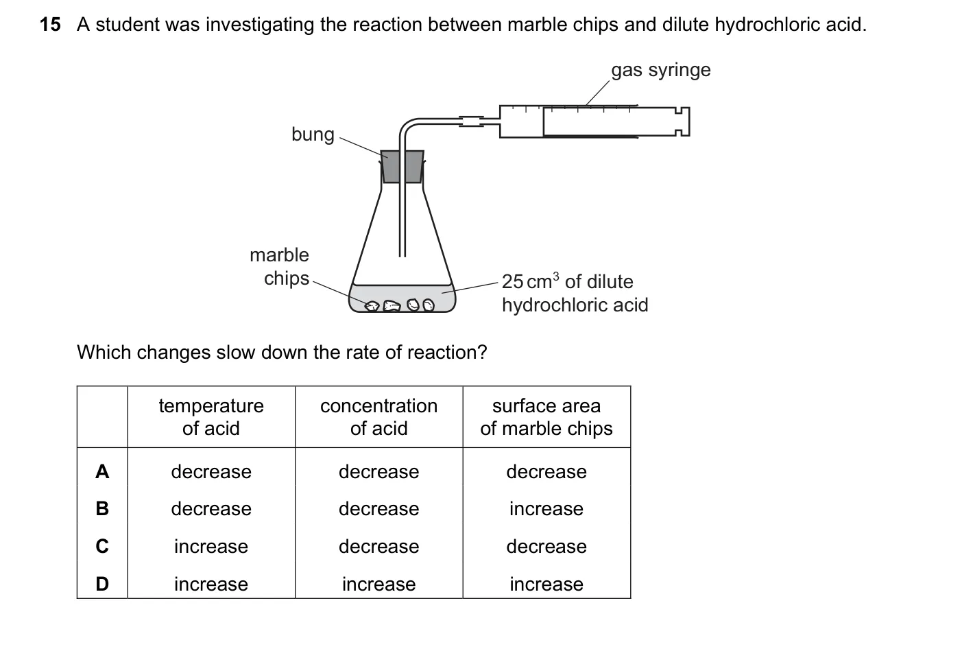 Question 15, June 2017, 0620 Paper 21