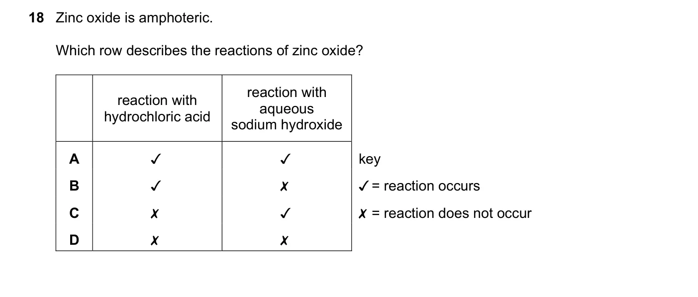 Question 18, June 2017, 0620 Paper 21