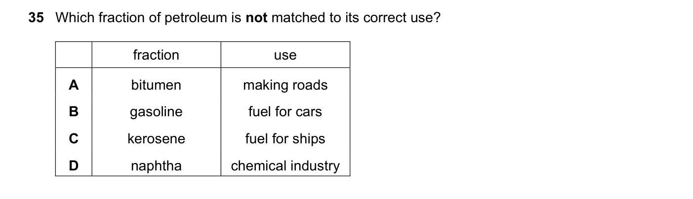 Question 35, June 2017, 0620 Paper 21