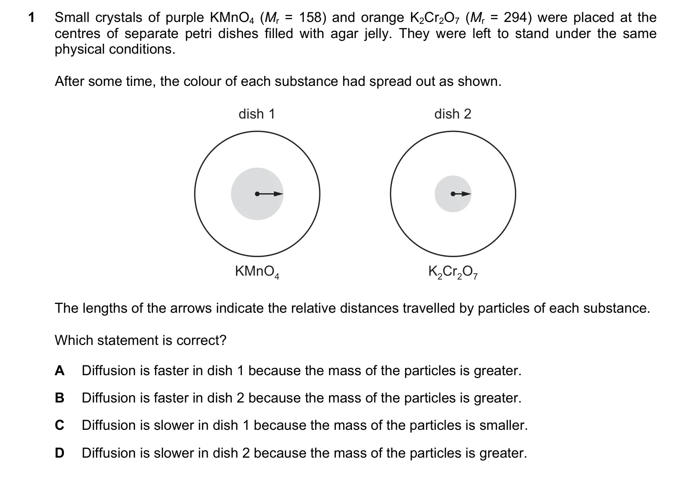 Question 1, June 2017, 0620 Paper 22