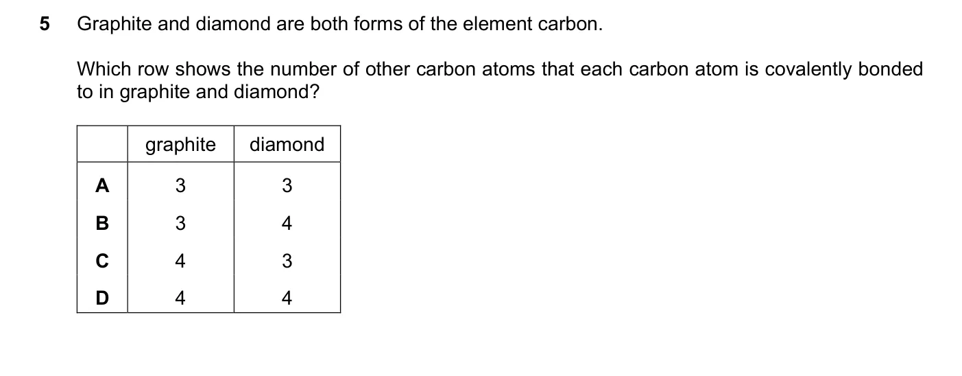 Question 5, June 2017, 0620 Paper 22
