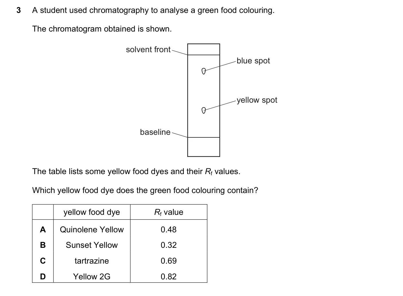 Question 3, June 2017, 0620 Paper 23