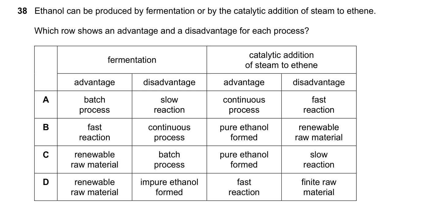 Question 38, June 2017, 0620 Paper 23