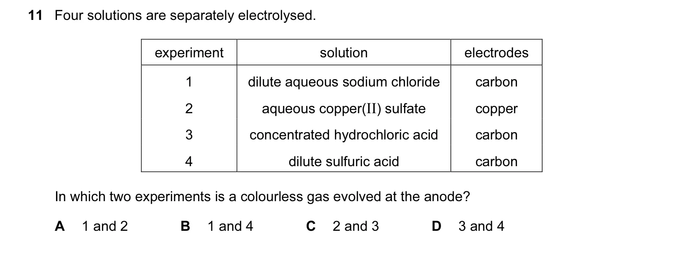 Question 11, March 2017, 0620 Paper 22