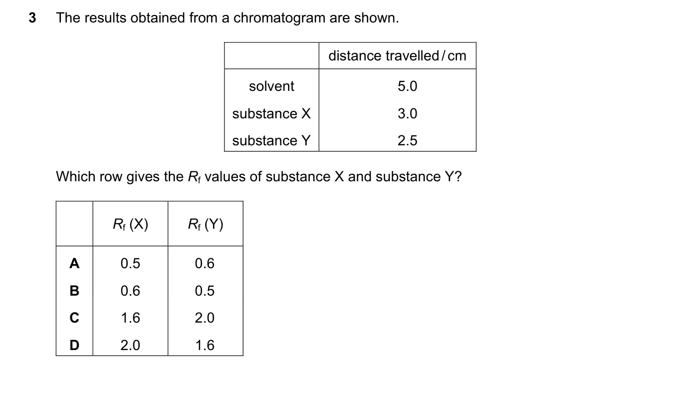 Question 3, November 2017, 0620 Paper 21