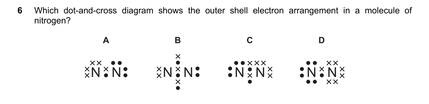 Question 6, November 2017, 0620 Paper 21