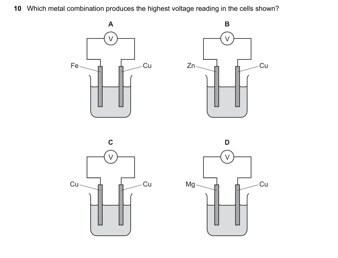 Question 10, November 2017, 0620 Paper 21