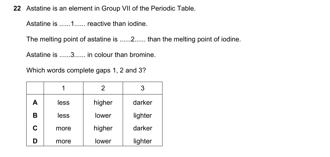 Question 22, November 2017, 0620 Paper 21
