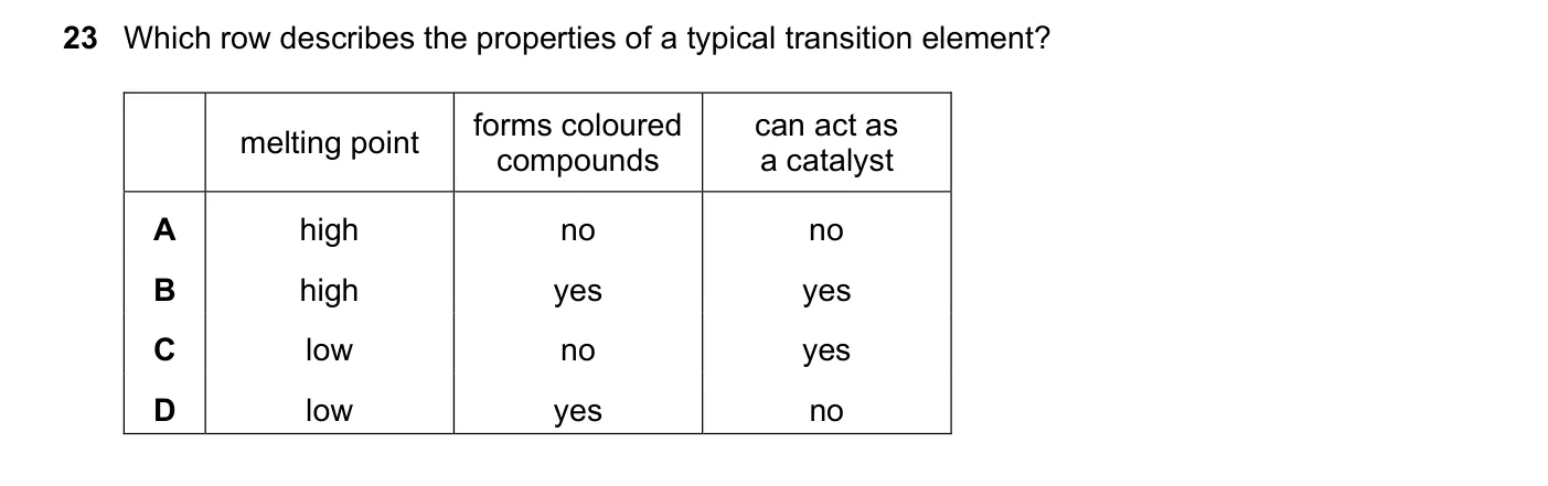 Question 23, November 2017, 0620 Paper 21