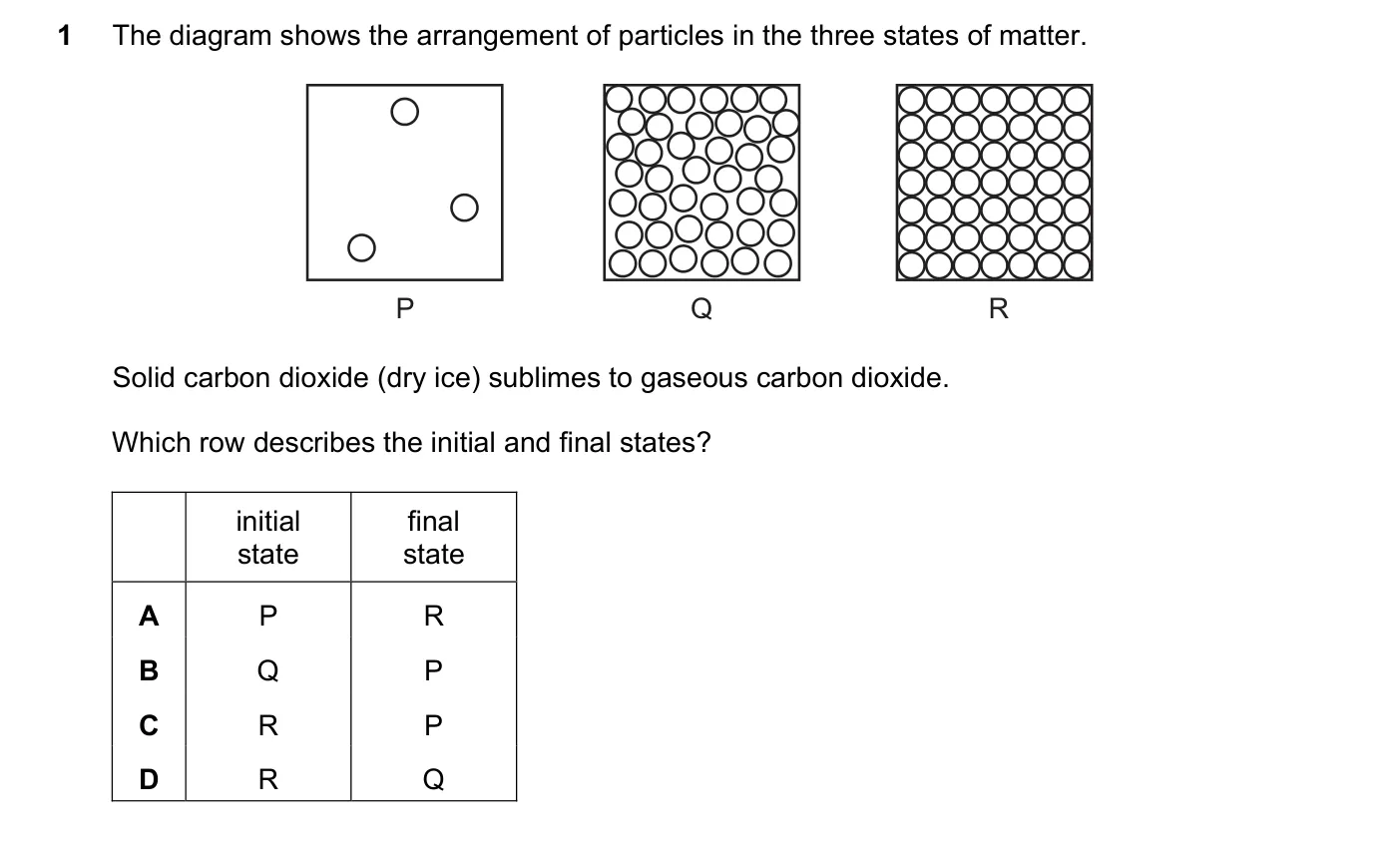 Question 1, November 2017, 0620 Paper 22