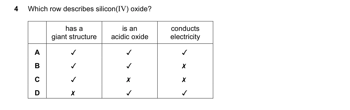 Question 4, November 2017, 0620 Paper 22