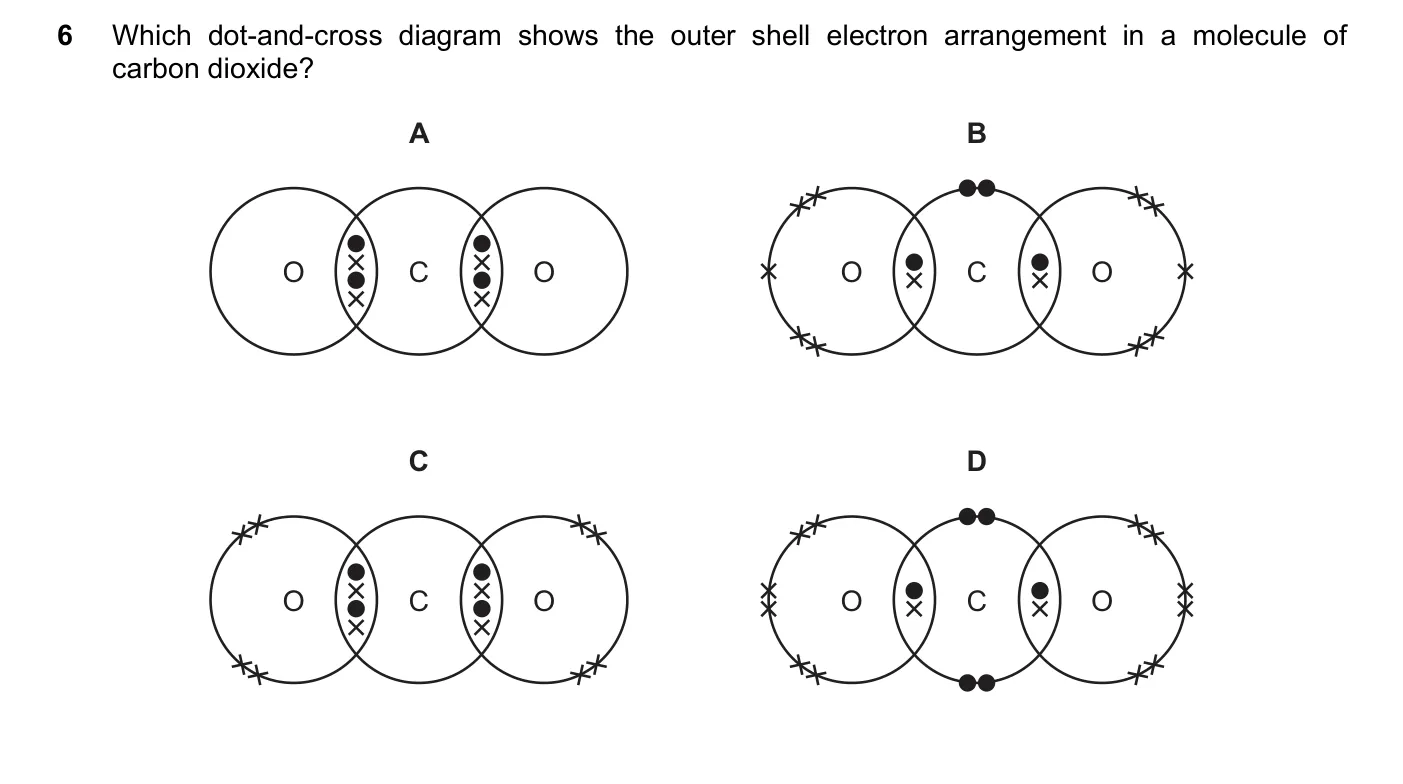 Question 6, November 2017, 0620 Paper 22