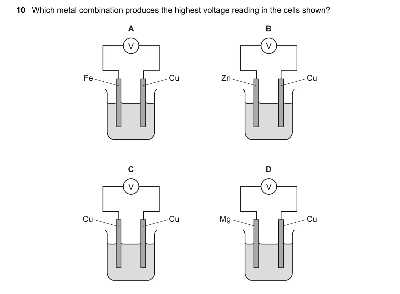 Question 10, November 2017, 0620 Paper 22