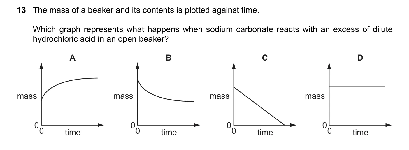 Question 13, November 2017, 0620 Paper 22
