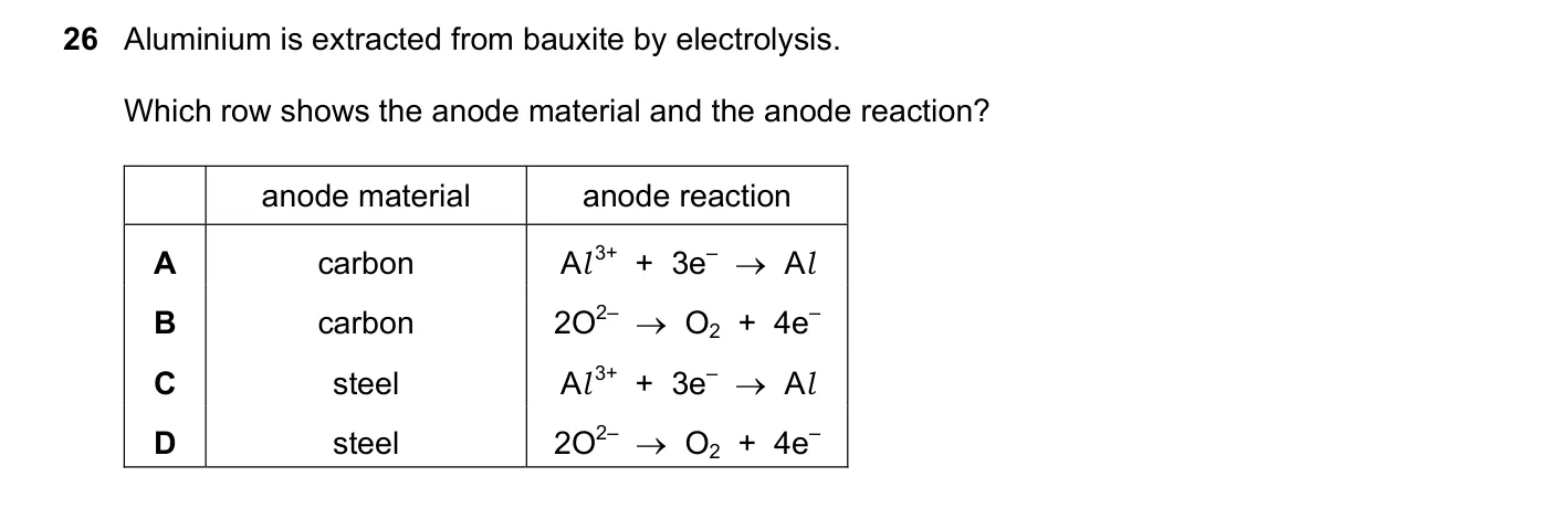 Question 26, November 2017, 0620 Paper 22