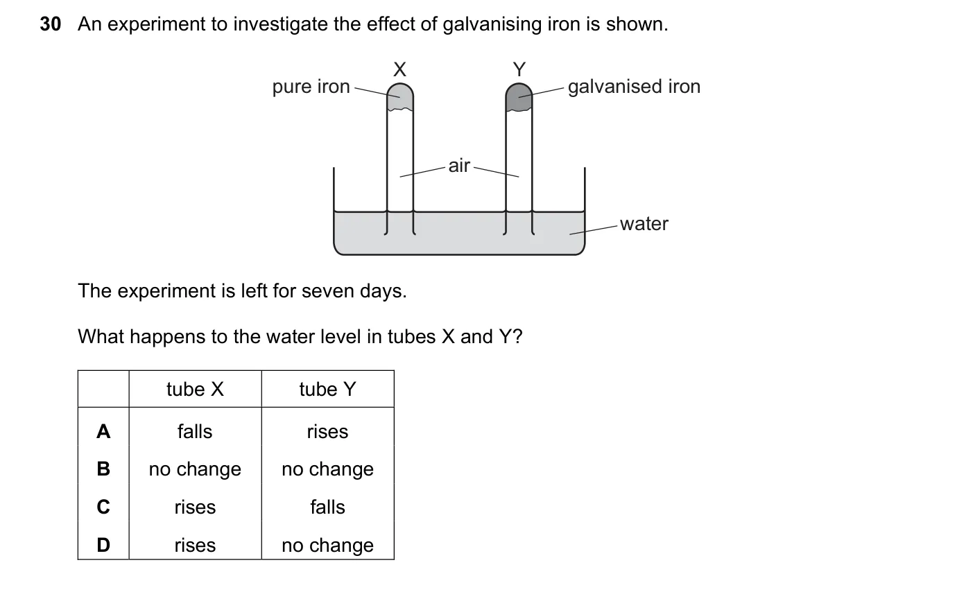 Question 30, November 2017, 0620 Paper 22