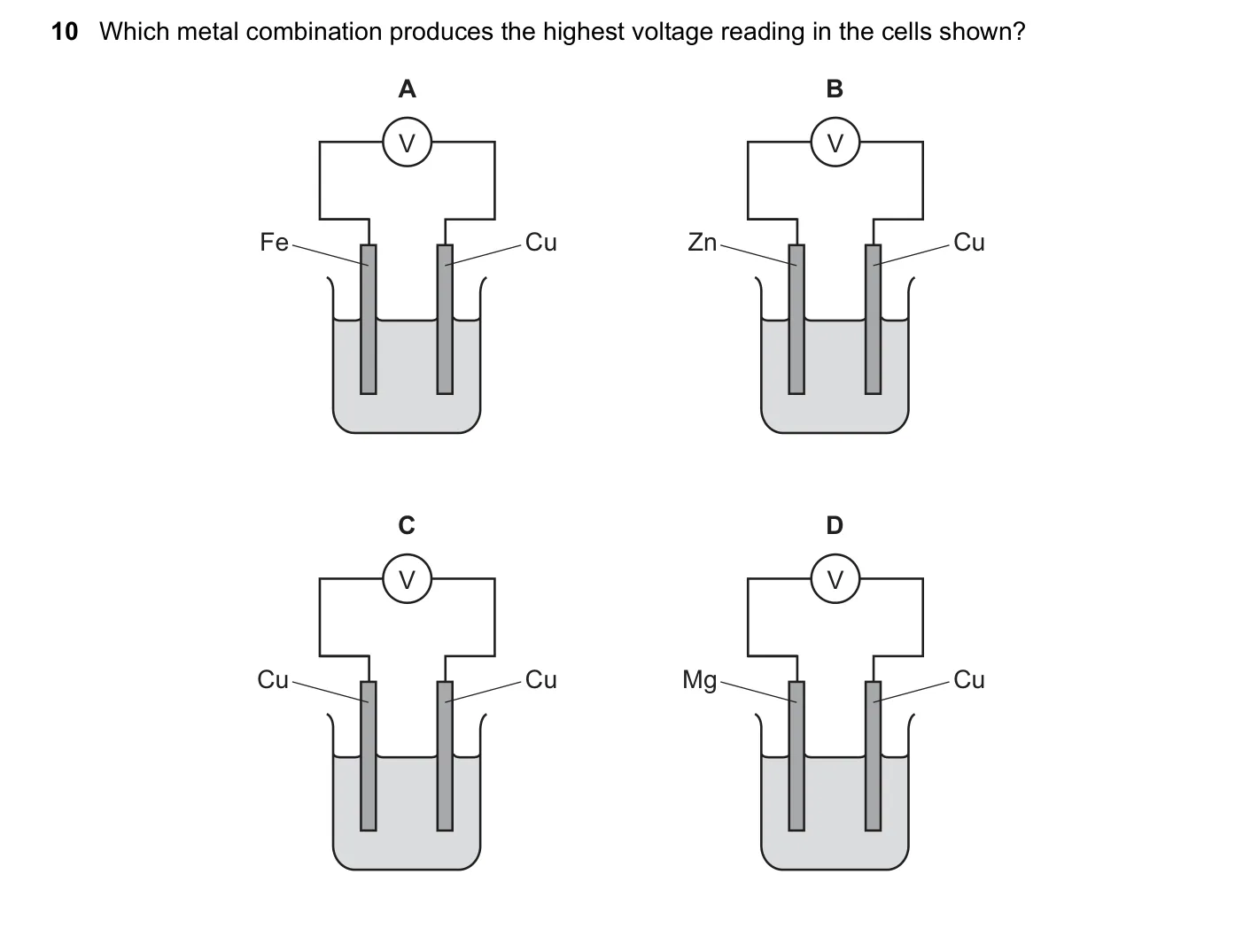 Question 10, November 2017, 0620 Paper 23