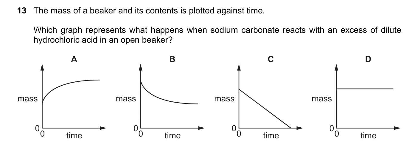 Question 13, November 2017, 0620 Paper 23