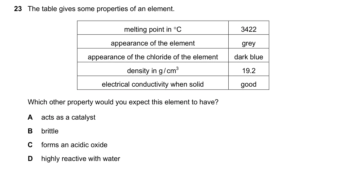 Question 23, November 2017, 0620 Paper 23
