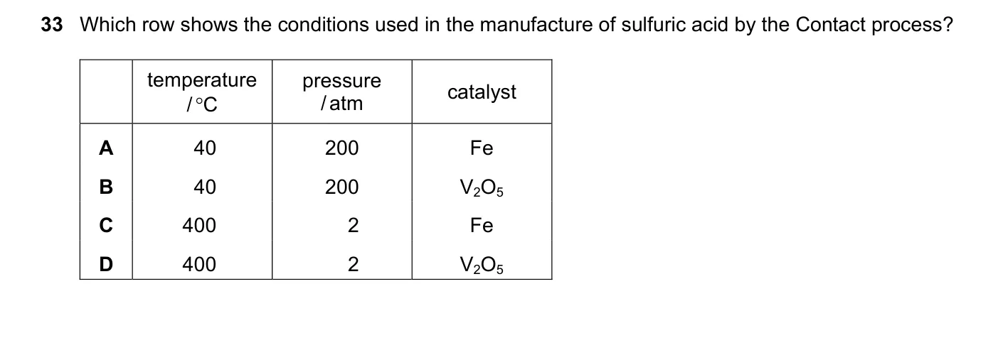 Question 33, November 2017, 0620 Paper 23