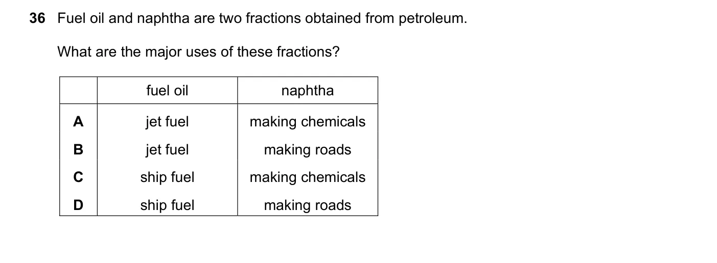 Question 36, November 2017, 0620 Paper 23