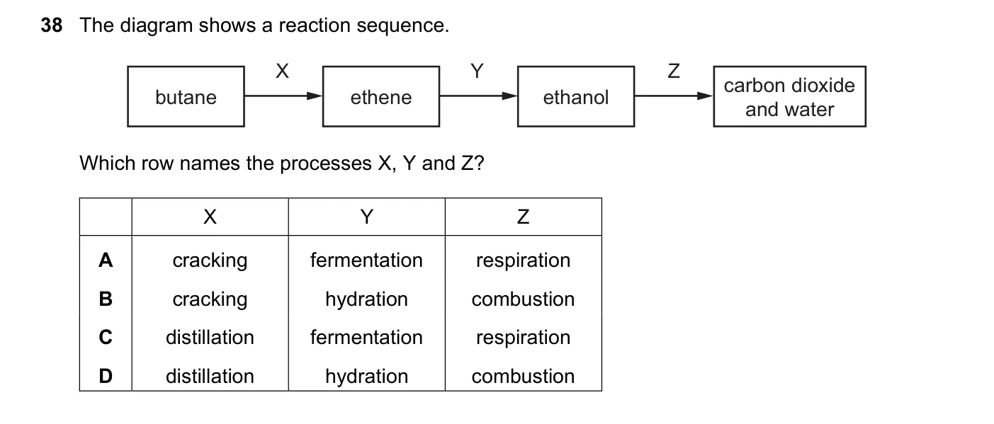 Question 38, November 2017, 0620 Paper 23