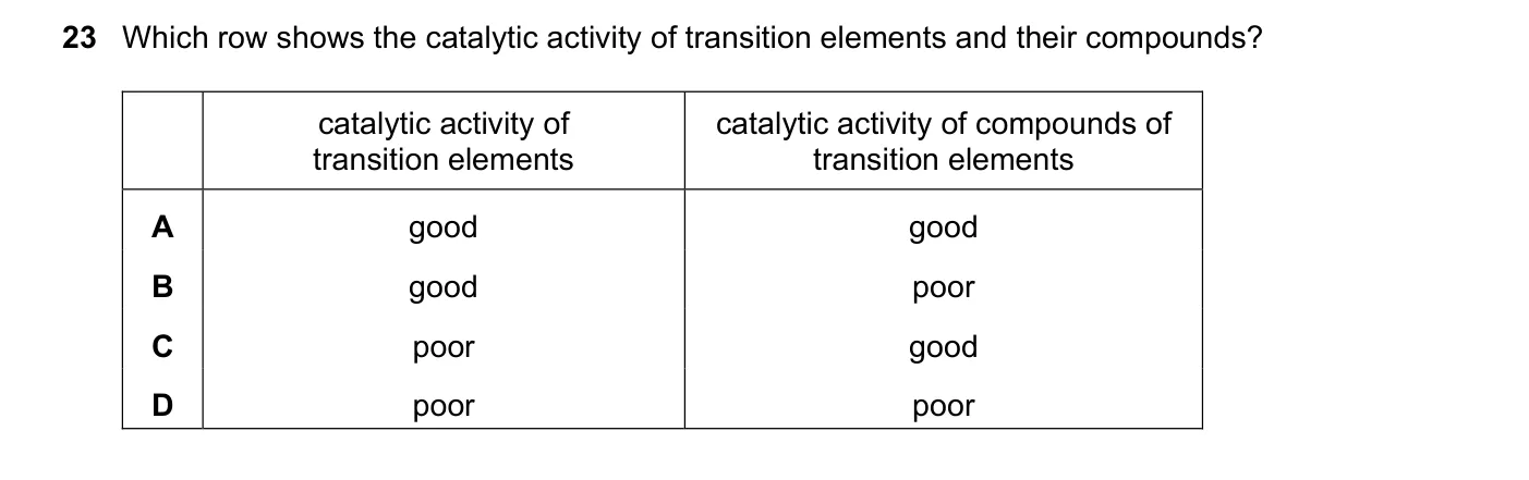 Question 23, June 2018, 0620 Paper 21